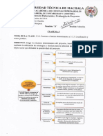 Resumen de Clases #2 - PARCIAL 2