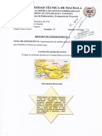 Resumen de Exposiciones - PARCIAL 2