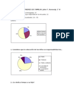 John F. Kennedy 1°A: Encuesta A Padres de Familia