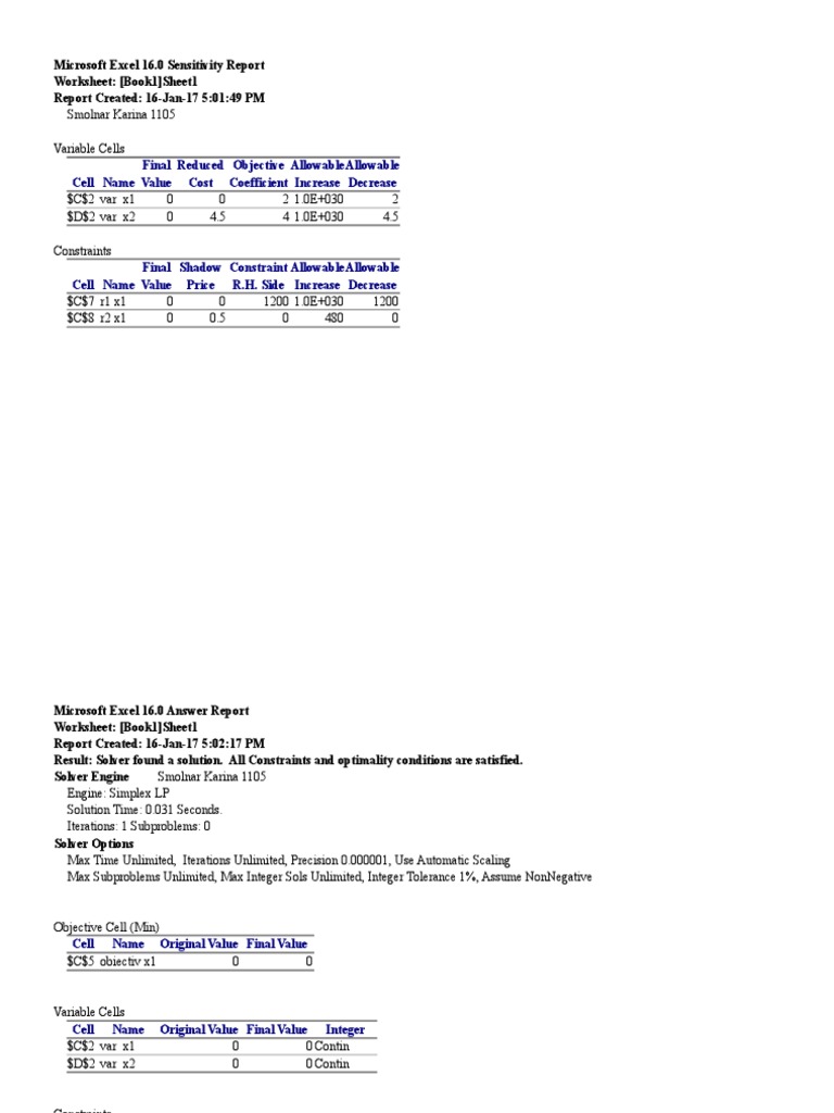Excel 16.0 Sensitivity & Answer Report | PDF
