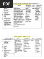 Plano de Curso 7 Sétimo Ano Esd 2014