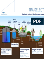 TRAISELECT Système de Traitement Sélectif Des Eaux Grises