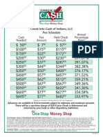 Check Into Cash Indiana Fee Schedule Annual Percentage Rates