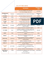 All in The Mind: Word Transcripi TON Meaning Translat ION