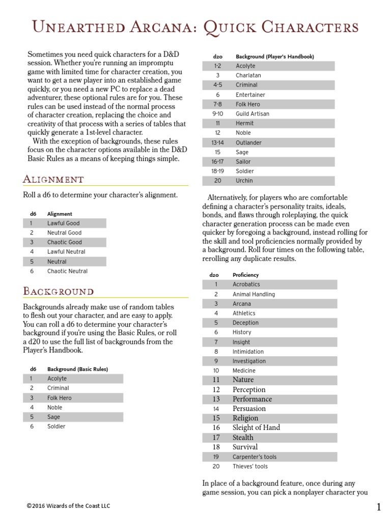 Unearthed Arcana Volume 1 PDF Dungeons & Dragons D20 System