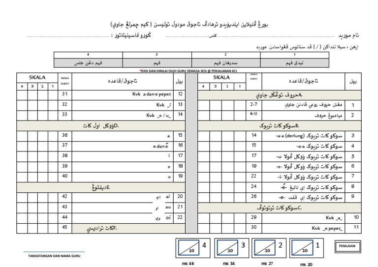 Kem Cemerlang Jawi KCJ Borang Penilaian Individu Modul Tulis PDF | PDF