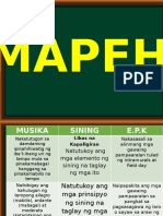 MAPEH