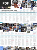Download Ric Holland Creative Showcase by Ric Holland SN33872390 doc pdf
