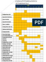 Carta Gan Prasekolah 2017