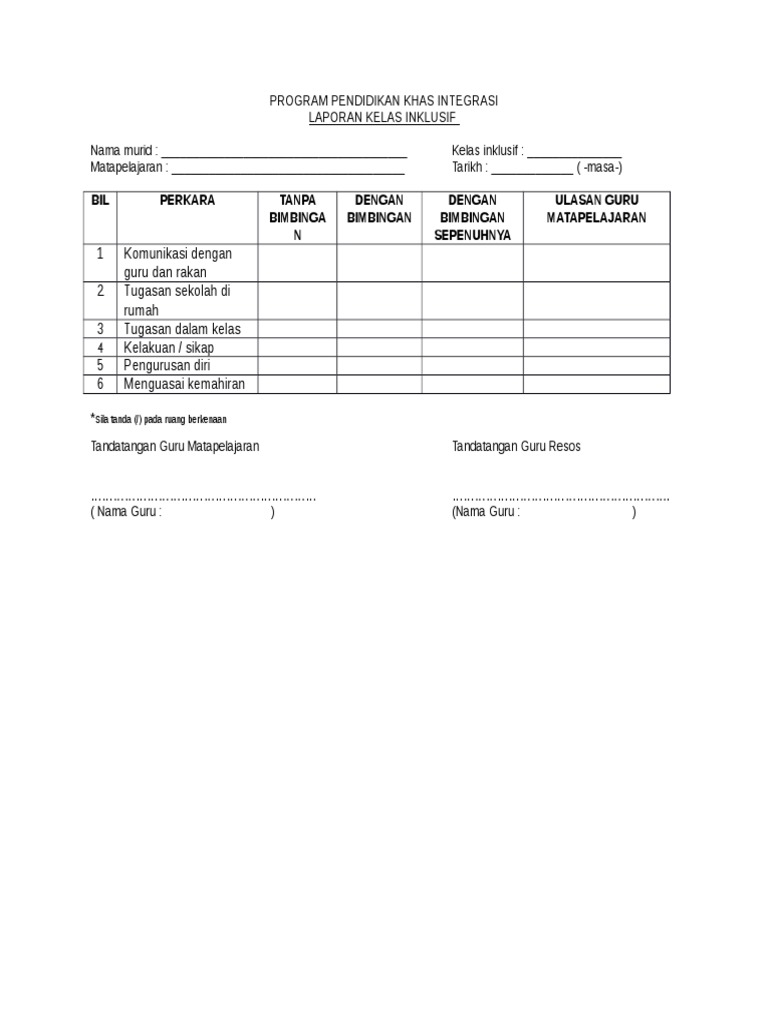 Borang Laporan Inklusif