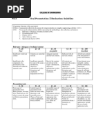 P2-3 Oral Presentation 2 Evaluation Guideline: College of Engineering