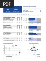 GGGR_CountryProfiles