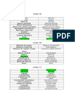 Glosario de Ingles para Economistas