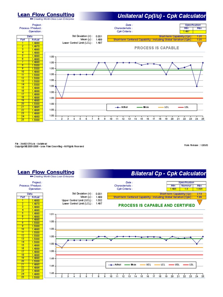 CPK Calculator | PDF | Computing | Computing And Information Technology