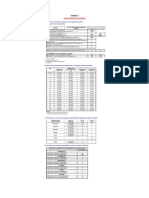 18 Calculos Formulacion y Evaluacion Soritor