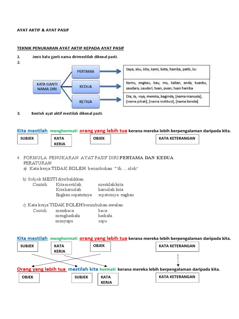 Ayat Aktif Kepada Ayat Pasif Pdf