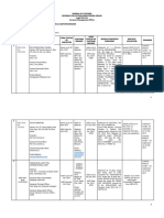 Accredited Philippine Importers As Of Feb 4 15 Pdf San Miguel Corporation Philippines