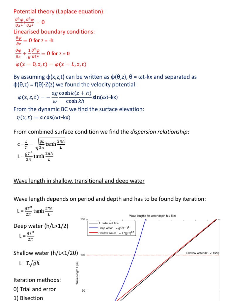 Potential Theory (Laplace Equation) :: + 0 0 For Z - H + 0 For Z 0 0 ...