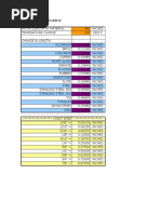 Unc Unf Metric Thread Chart Northwest Fastener | PDF | Screw | Metalworking