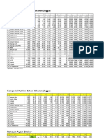 Form Latihan Excel