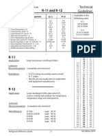 R-11 and R-12 refrigerant physical properties and guidelines