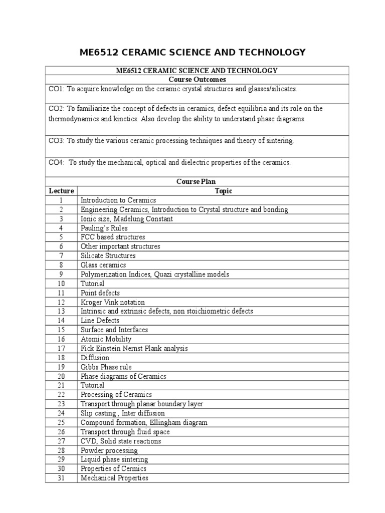 An Introduction to Ceramic Science and Technology Crystal Structures