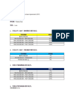 Stamp Duty Layer Fee Malaysia Initial Capital PDF