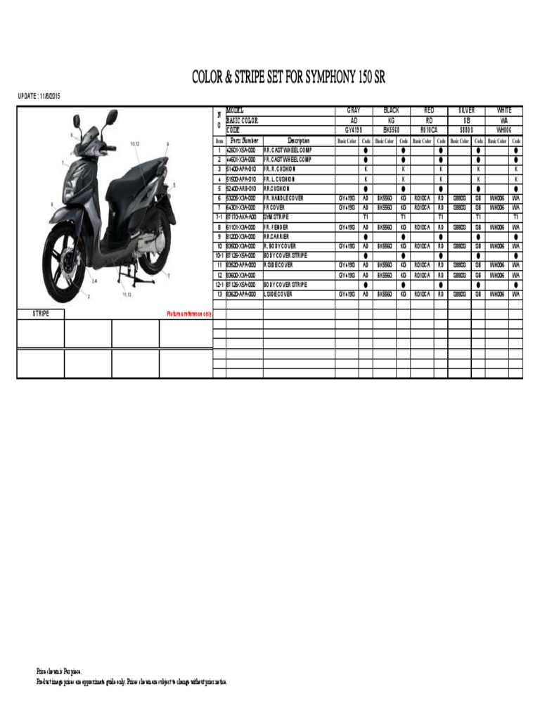 Symphony SR 150 Parts List Update | PDF | Carburetor | Screw