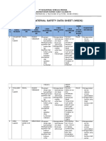 Reagen Material Safety Data Sheet