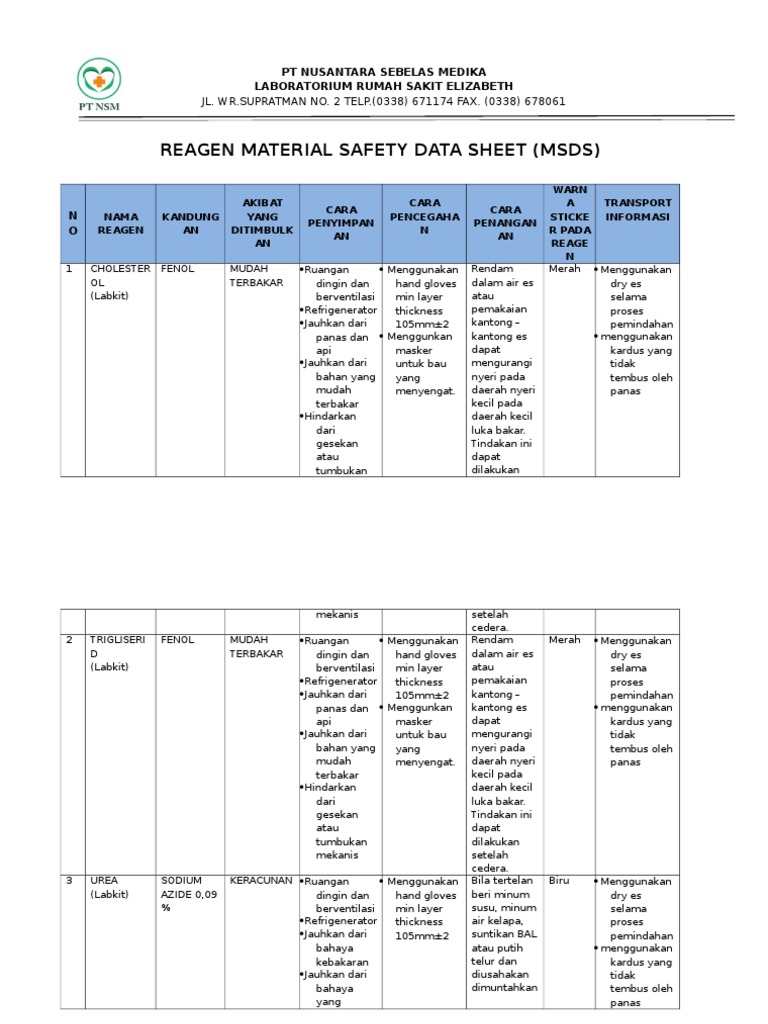 MSDS Reagen Laboratorium Rumah Sakit | PDF