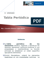 Tabla Periodica