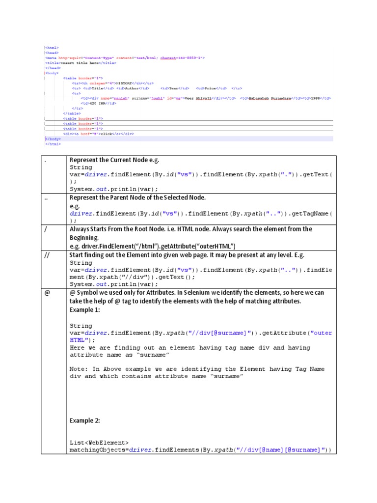 XPath PDF | PDF | X Path | Html