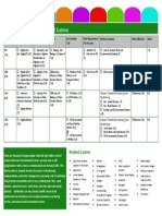 animal plant and environmental systems plan of study