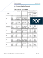 Completed DOC 4.1.2.9 Documenting the Network