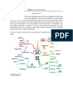 Rúbrica Mapa Mental