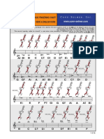 Oboe Fingerings 2 0