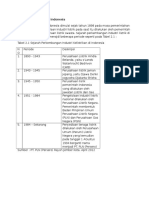 Sejarah Kelistrikan Di Indonesia