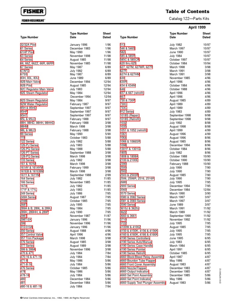 Fisher Price 4380-2 Tettarelle In Silicone, Flusso Medio - Foto 6