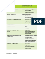 Factores Influyentes en Propiedades Mecanicas