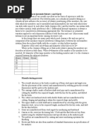 Fittings and Tolerances