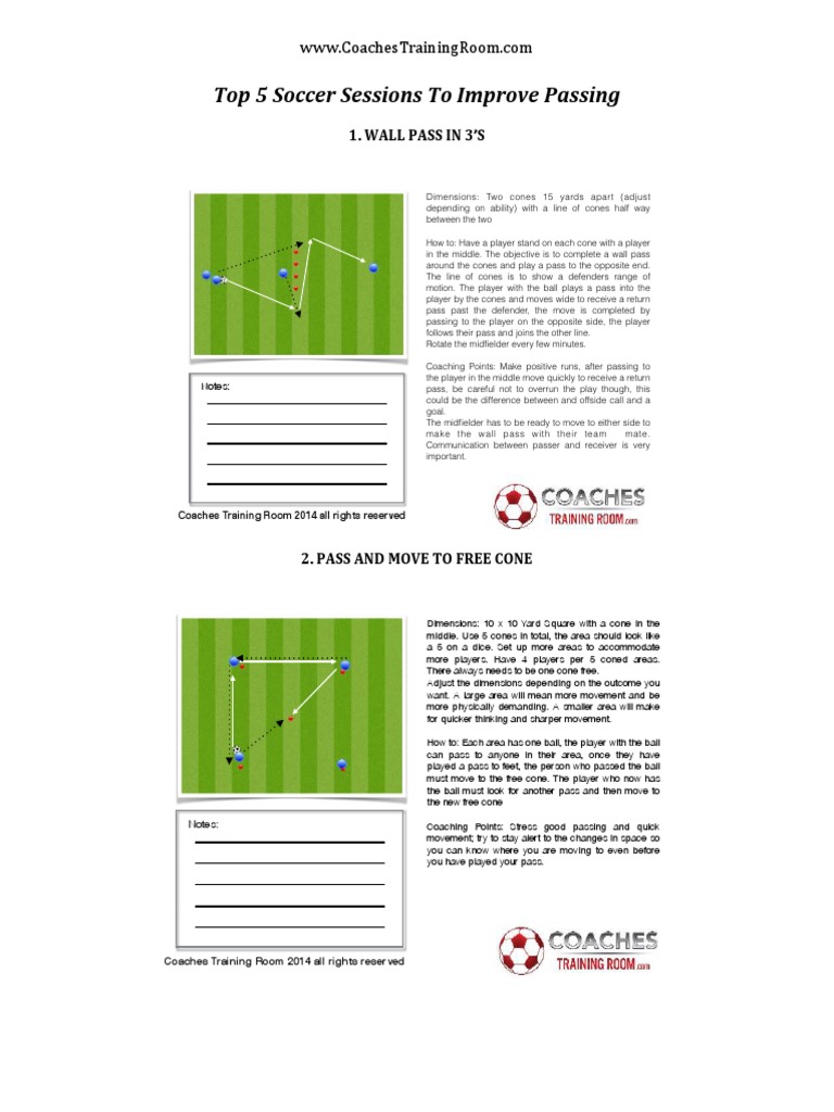Top 5 Soccer Sessions To Improve Passing PDF | PDF