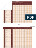 RPA2014 Final LIST PDF