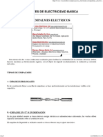 Clases de Empalmes Eléctricos PDF