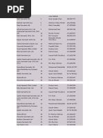 Download Bgmea Members List by jahangirme SN33881420 doc pdf