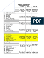 Semester - 7 Jadwal Lab