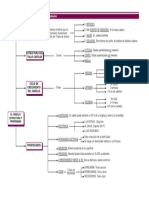 Tema16mapacabello PDF