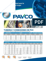 Catalogo de Tuberias PVC Pavco PDF