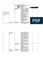 PLAN - DE - BLOQUE Matematicas 1 Bim