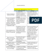 CUADRO SINÓPTICO Legislacion Laboral, Codigo Sustantivo Del Trabajo