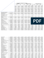 2017 Service TAX List With Impacts.